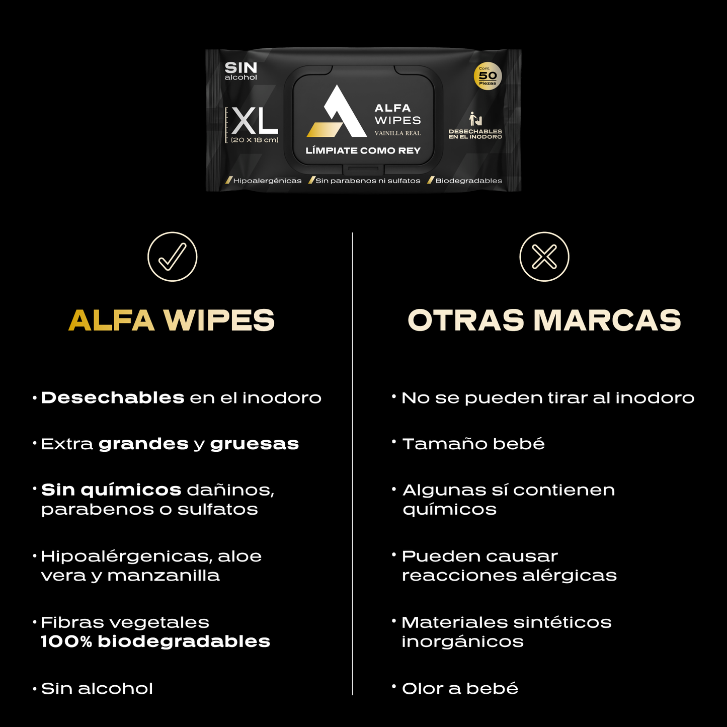 Alfa Wipes 3-pack (150 toallitas) Vainilla Real