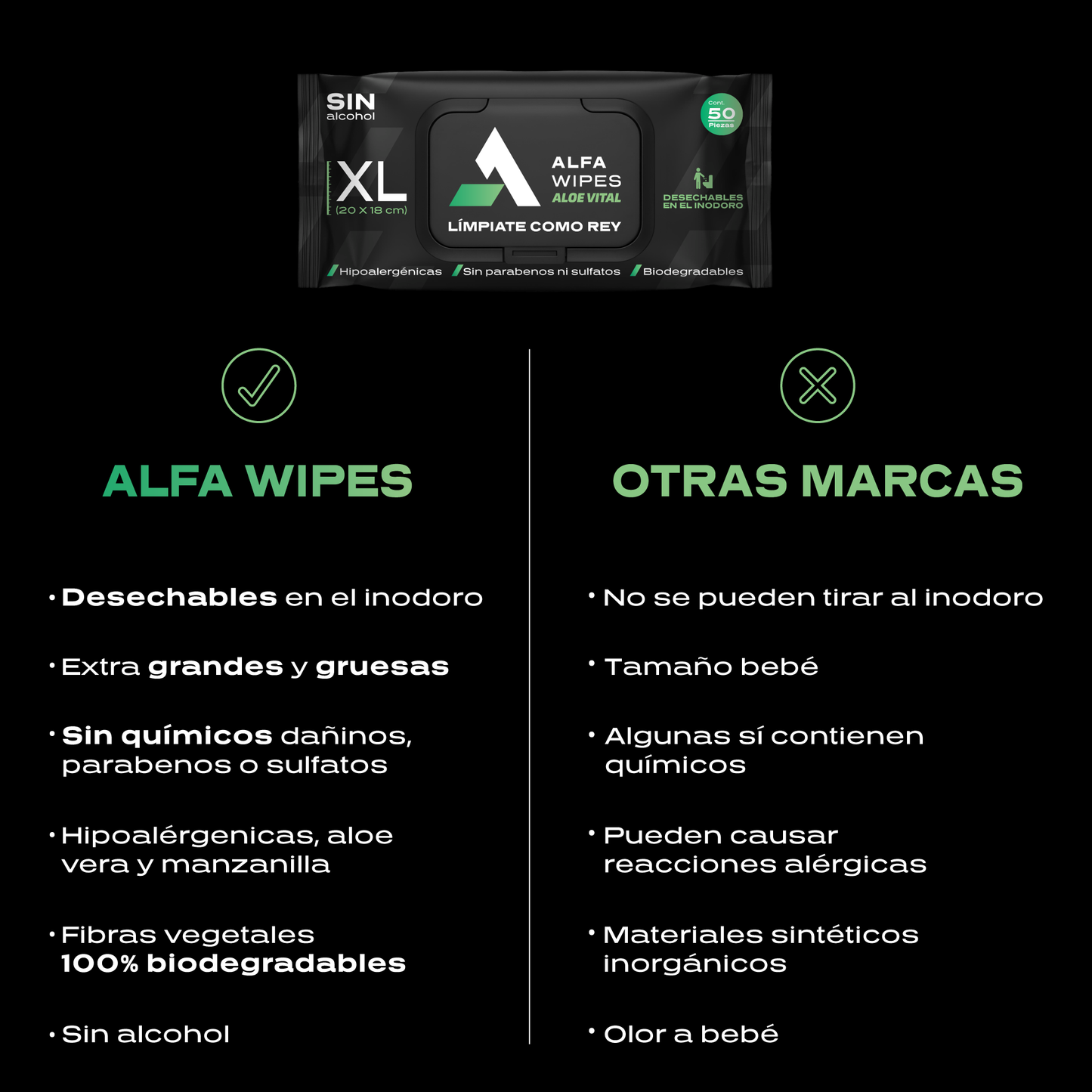 Alfa Wipes 3-pack (150 toallitas) Aloe Vital