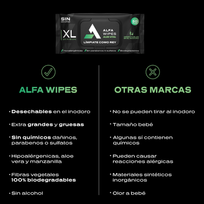 Alfa Wipes 3-pack (150 toallitas) Aloe Vital