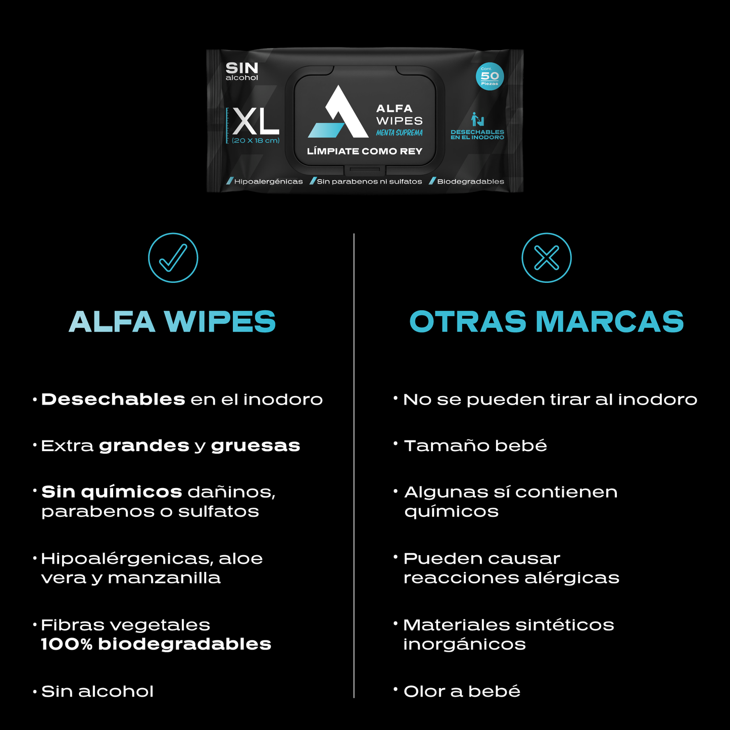 Alfa Wipes 3-pack (150 toallitas) Menta Suprema