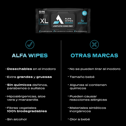 Alfa Wipes 3-pack (150 toallitas) Menta Suprema