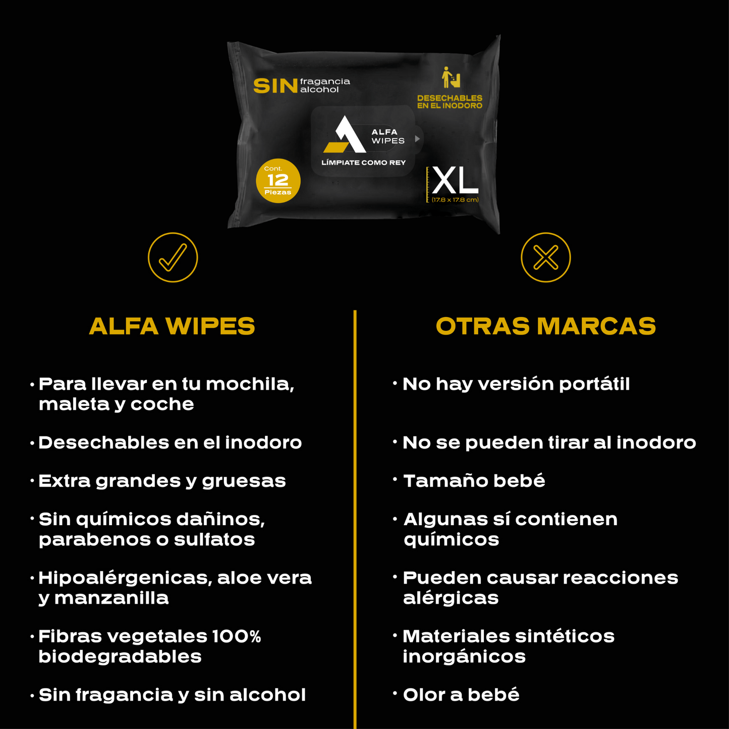 Alfa Wipes Travel Pack