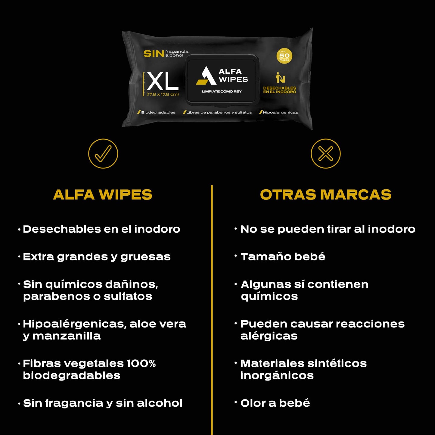 Alfa Wipes 24-pack (1200 toallitas)