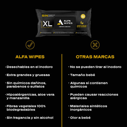 Alfa Wipes 6-pack (300 toallitas)